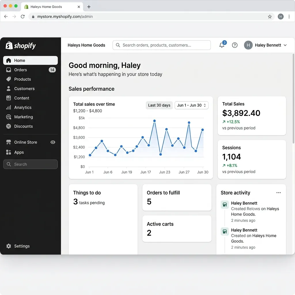 Shopify Store Management Dashboard